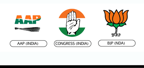 Who is winning Delhi Elections?